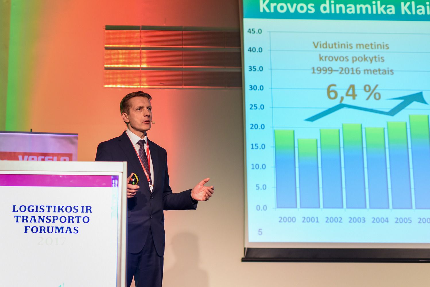 Uosto direkcija – tarp transporto sektoriaus lyderių